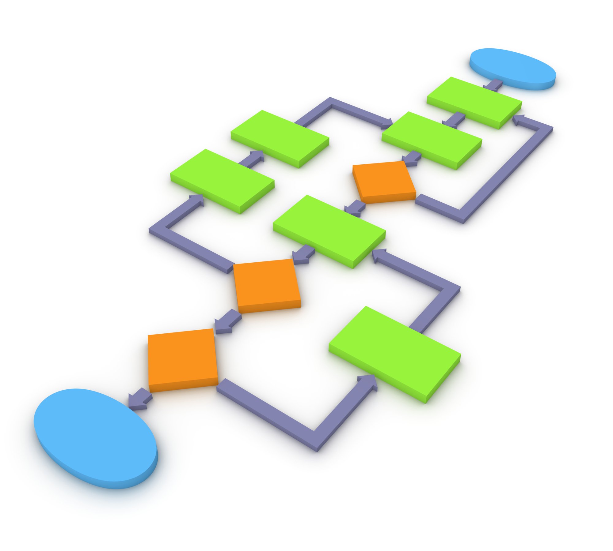 3d workflow example