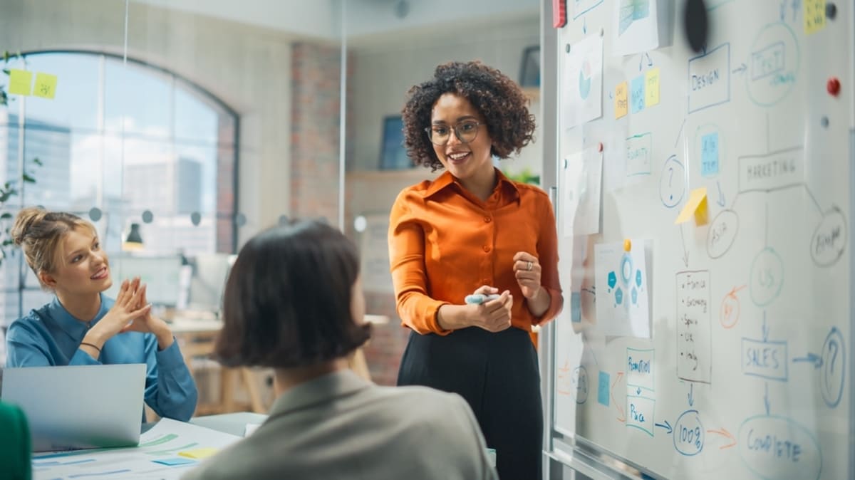 A marketing team in a conference room