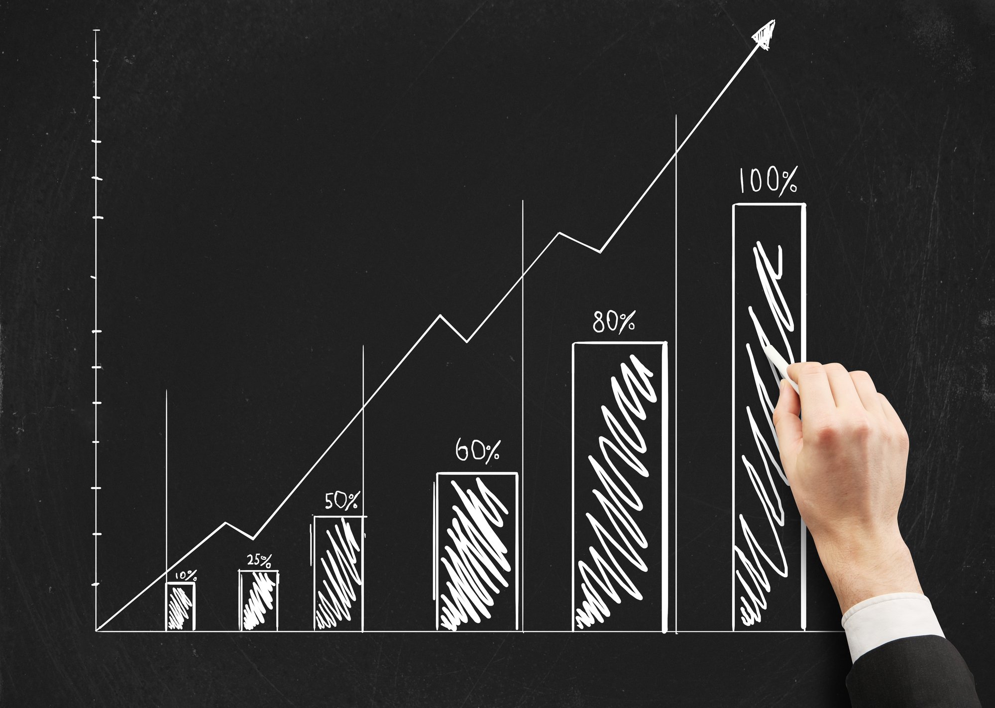 Business graph showing improvement over time