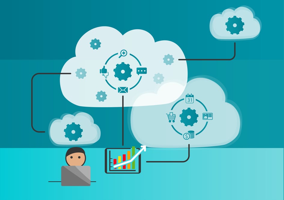 Cloud automation and internet of things concept as vector illustration