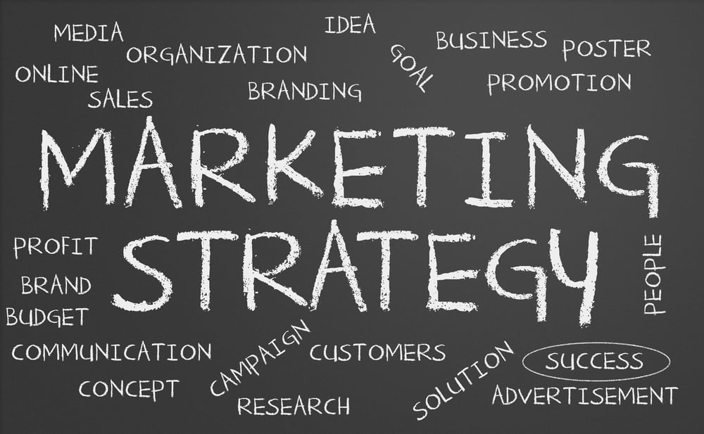 Property management marketing strategies board