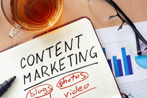 Content marketing on whiteboard with the words "blogs, photos, video" written in red
