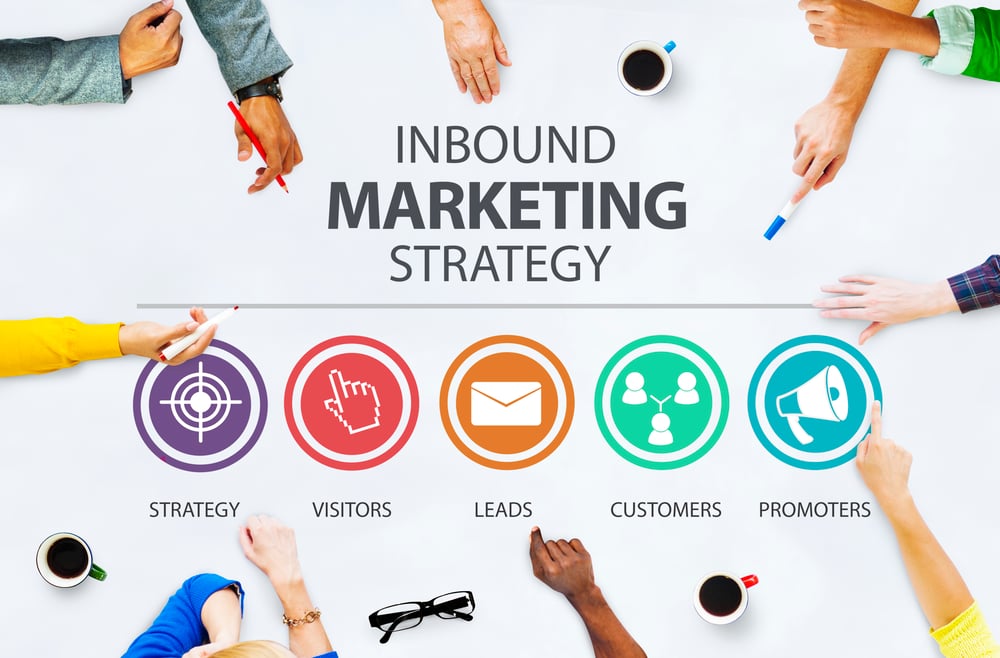 Concept of inbound marketing strategy for more traffic to a property management website.