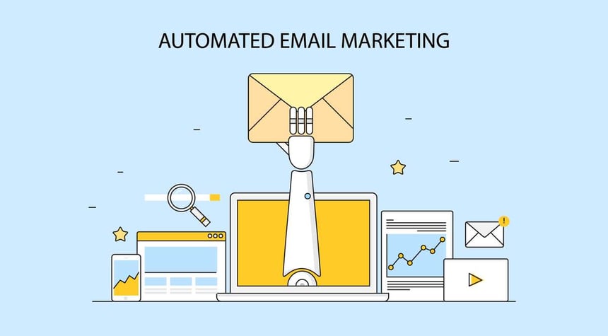 Automated email marketing, marketing automation