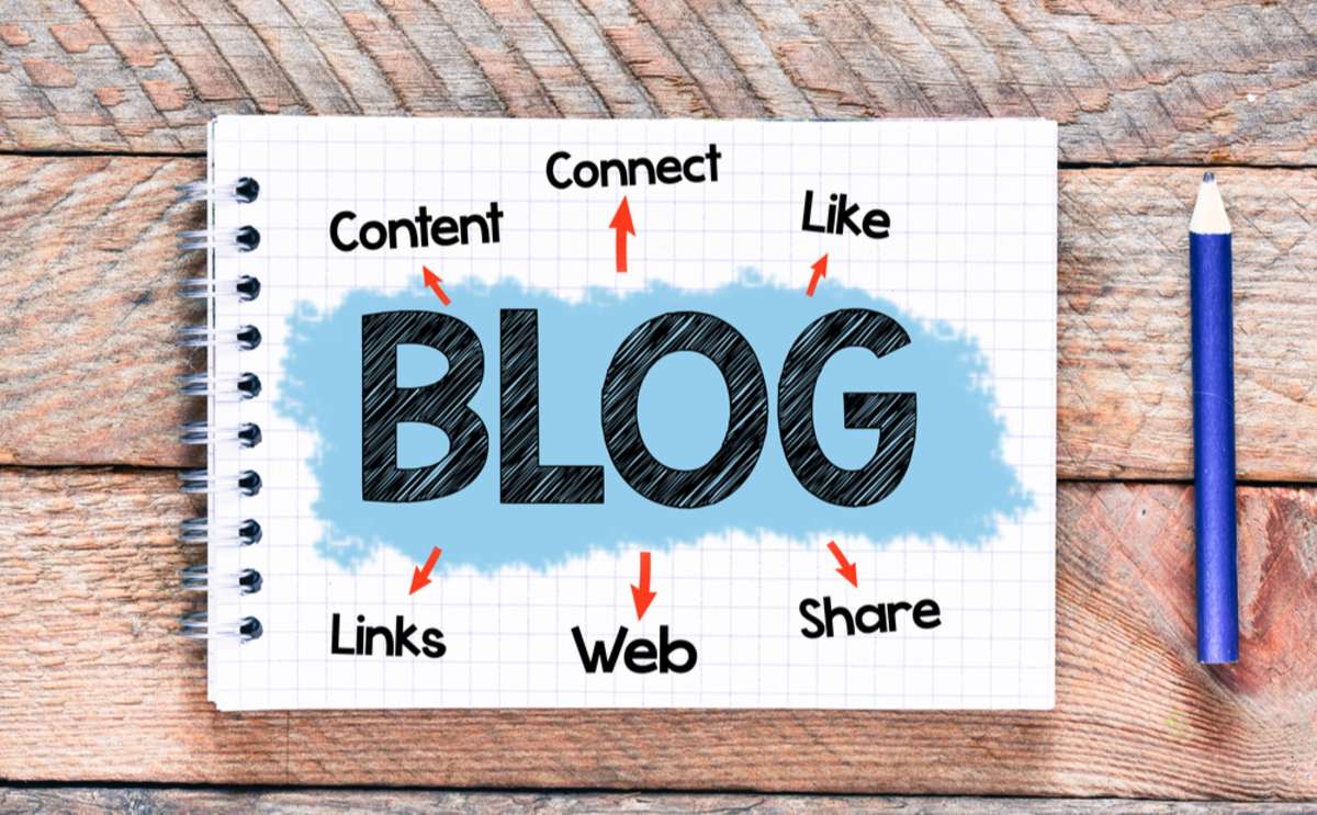 Blog Notes about blog,concept