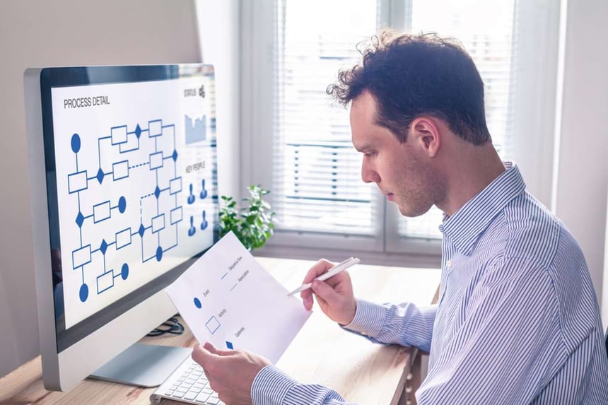 Businessman or engineer working on business process automation or algorithm with flowchart on computer screen