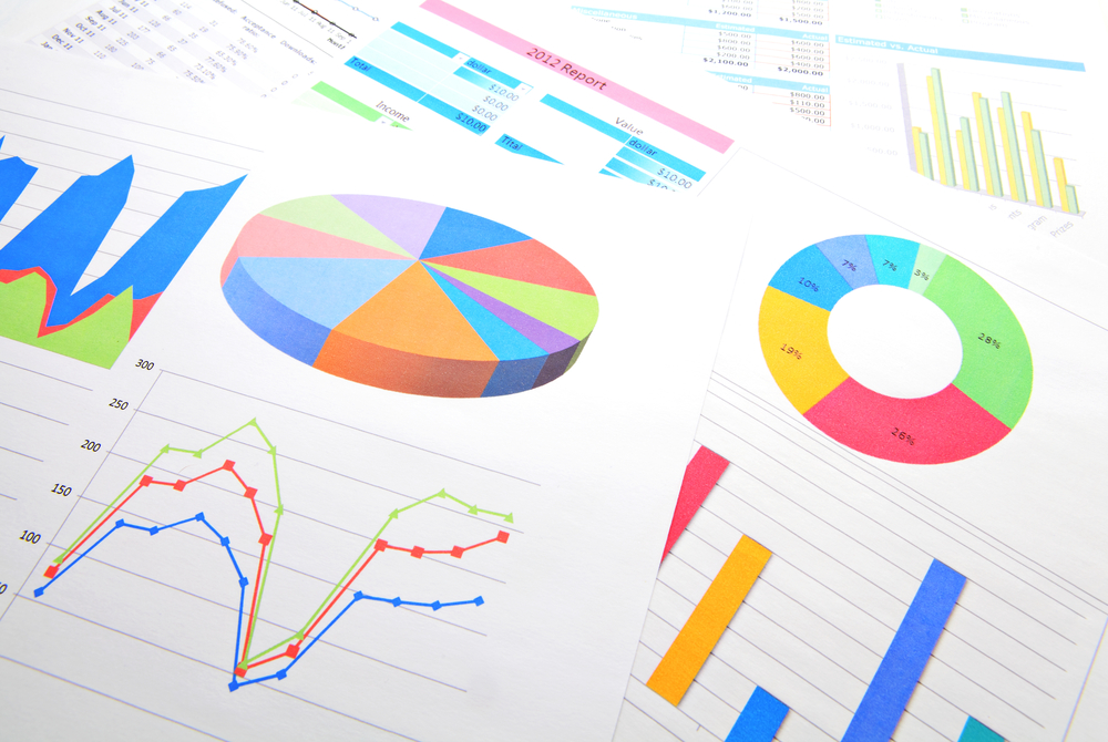 Graphical chart analysis-1