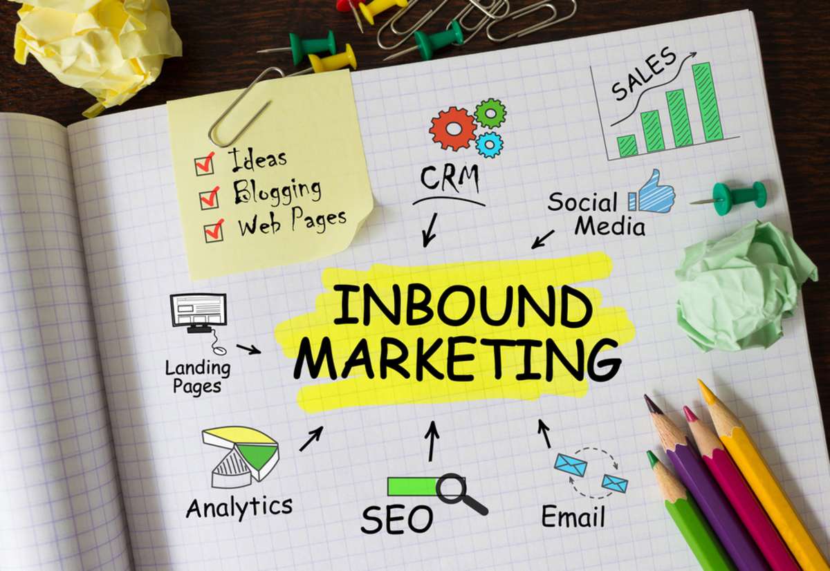 An inbound marketing definition includes attracting new customers. 