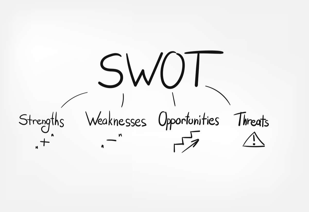 concept vector lettering business swot