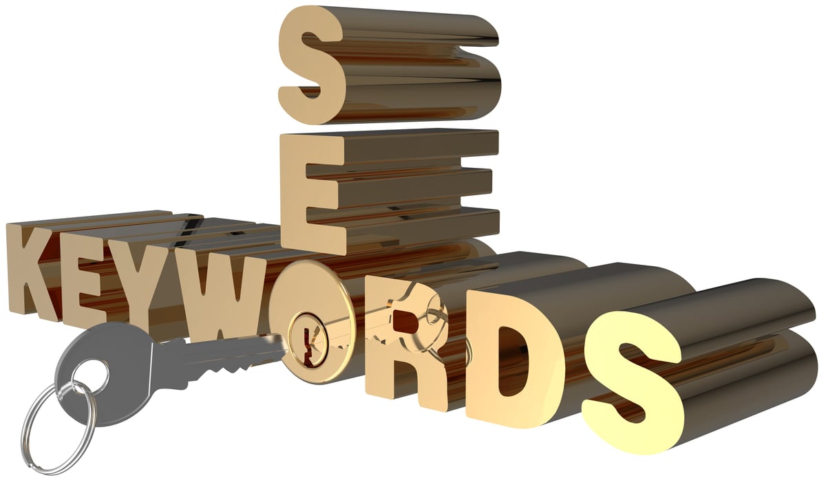SEO Keywords, property management marketing research tools. 
