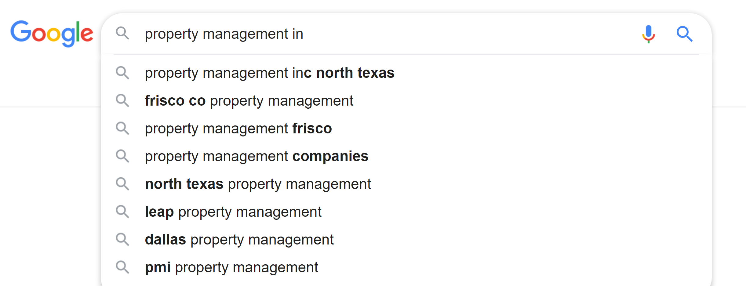 Look at these suggestions to help you guide your keyword research.